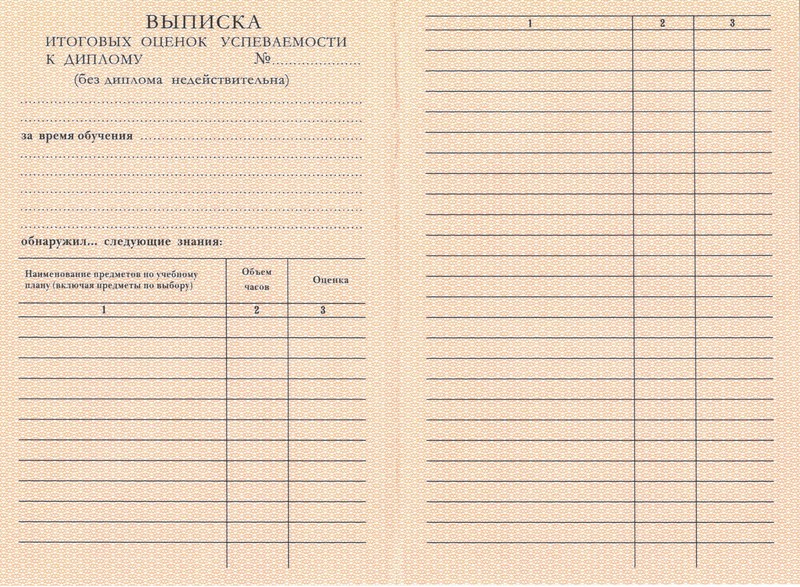 Купить Диплом о начальном образовании 1995-2006 годов в Ярославле Купить Диплом о начальном образовании 1995-2006 годов в Ярославле